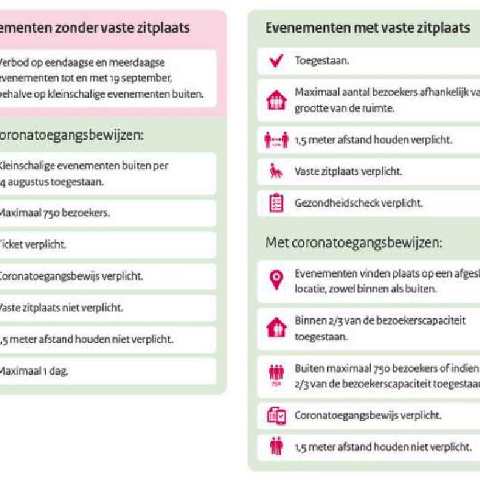 IDEA | Leading Agencies in Live