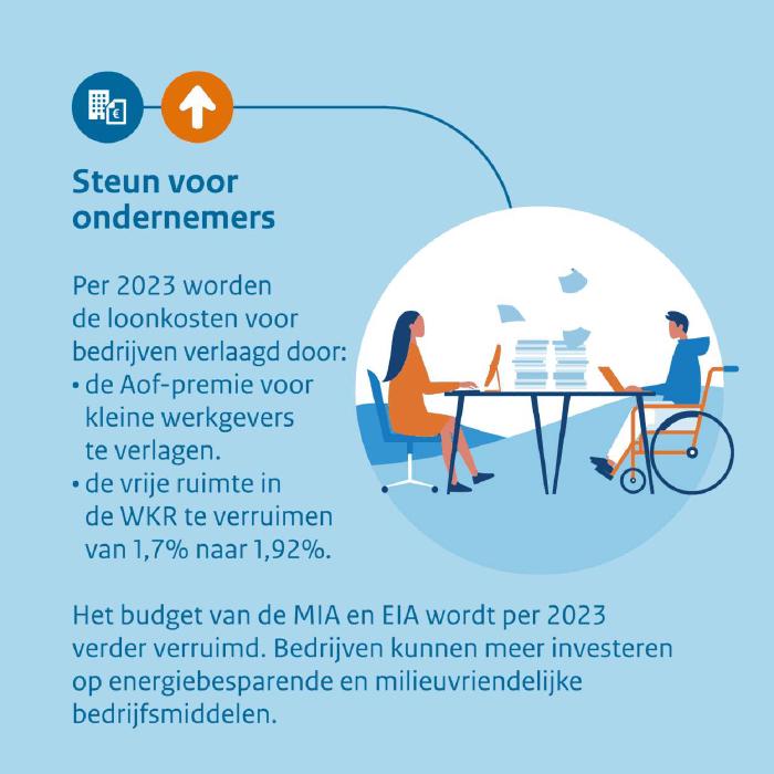 IDEA | Leading Agencies in Live